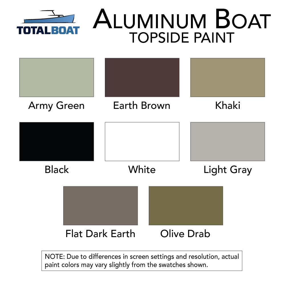 TotalBoat Aluminum Boat Topside Paint Color Chart