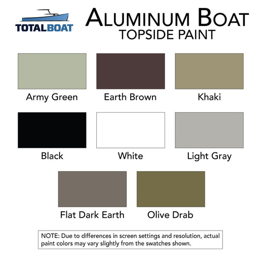 TotalBoat Aluminum Boat Topside Paint Color Chart
