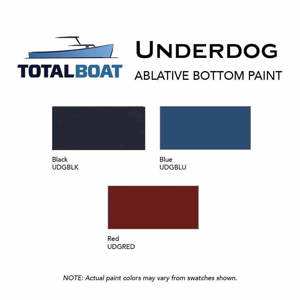 TotalBoat Underdog Boat Bottom Paint Color Chart